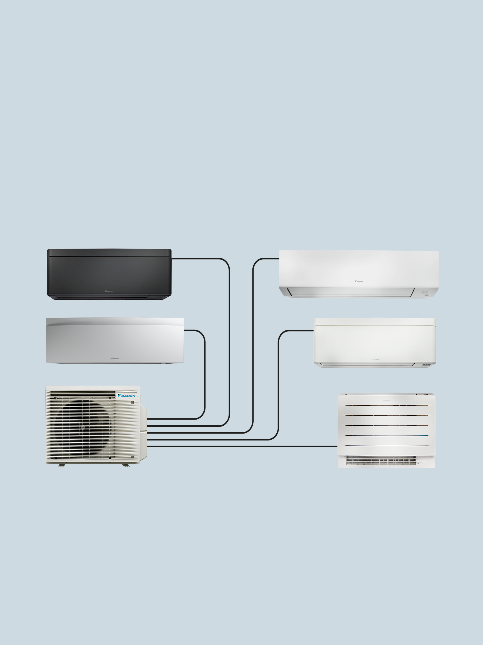 Zdjęcie produktowe systemu Multi Split z jednostką zewnętrzną i trzema jednostkami wewnętrznymi