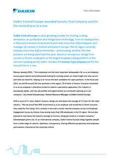 Presseinformation_Daikin_Central_Europe_awarded_kununu_Top_Company_2023.pdf