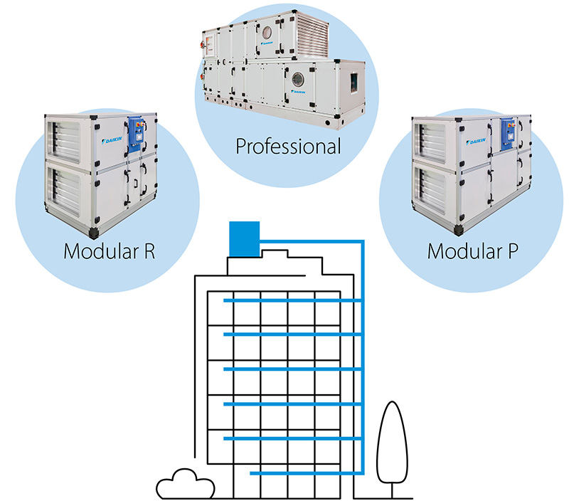 Ilustracja przedstawiająca scentralizowaną wentylację