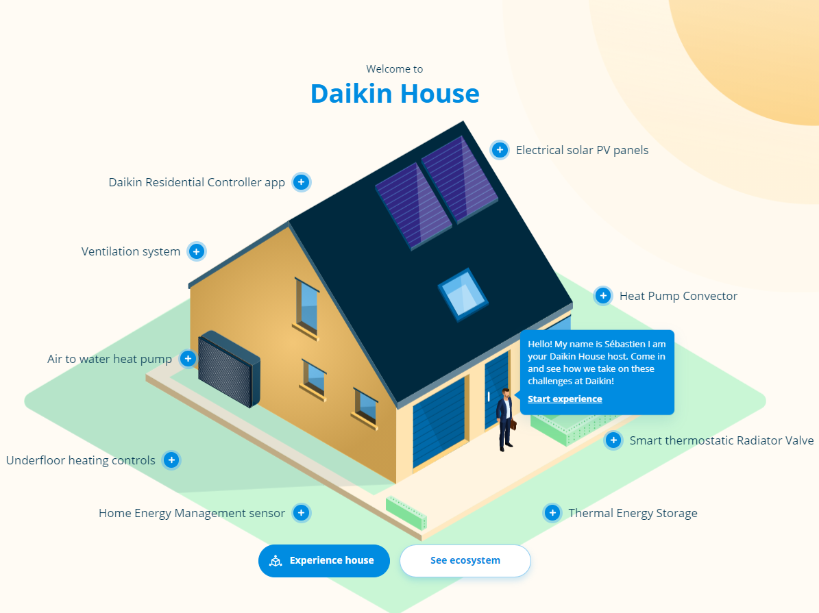 Ilustracja domu Daikin